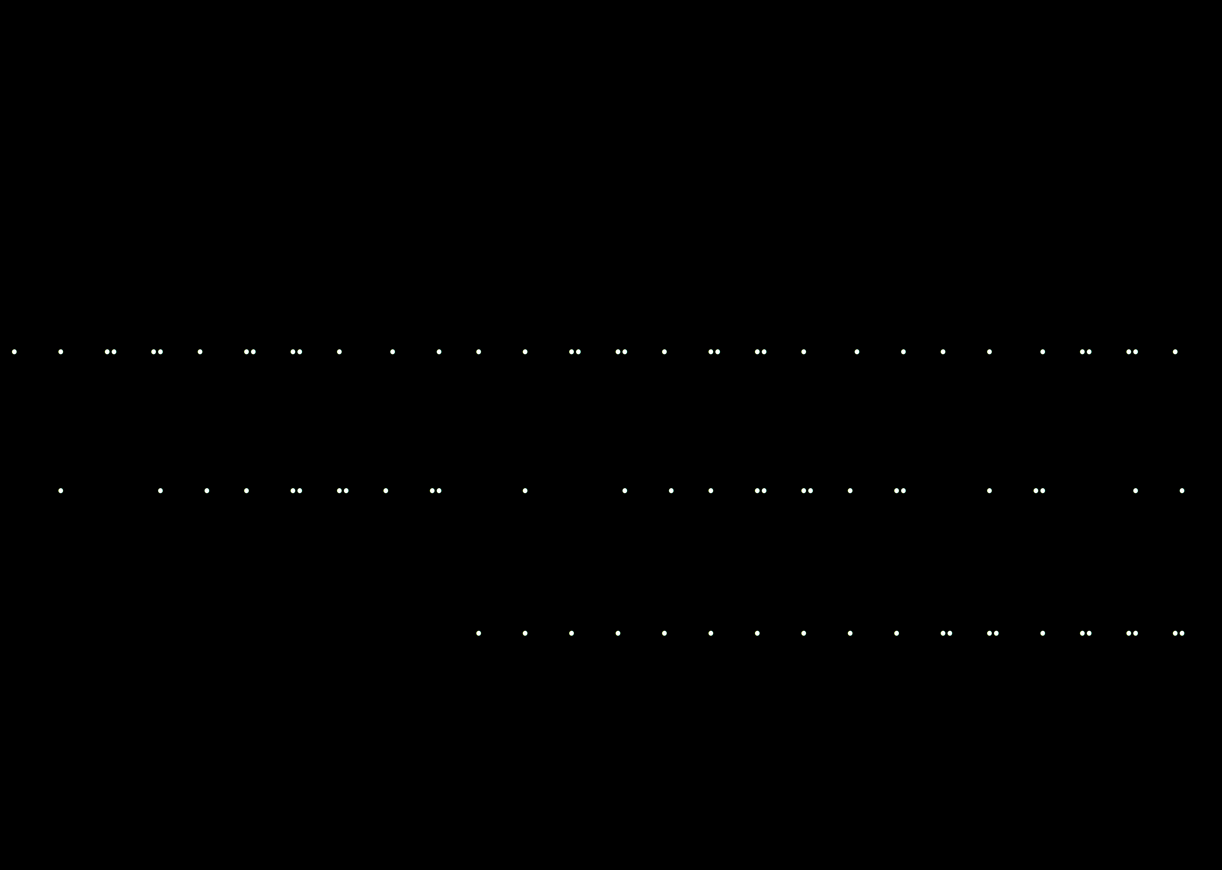 Essai avec du braille