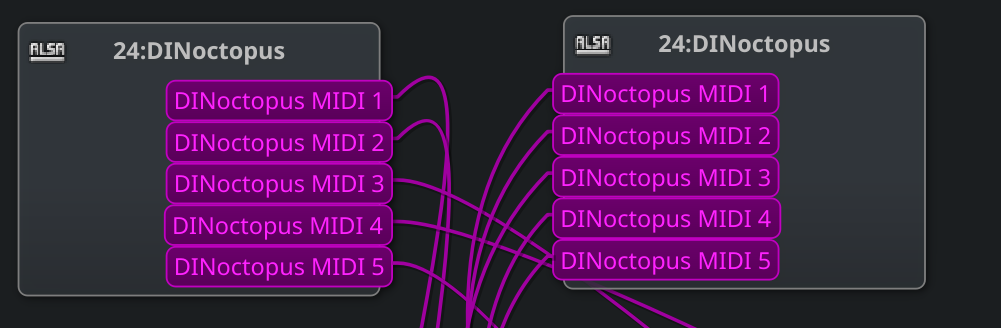 The USB ports as seen in QJackCtl on Linux